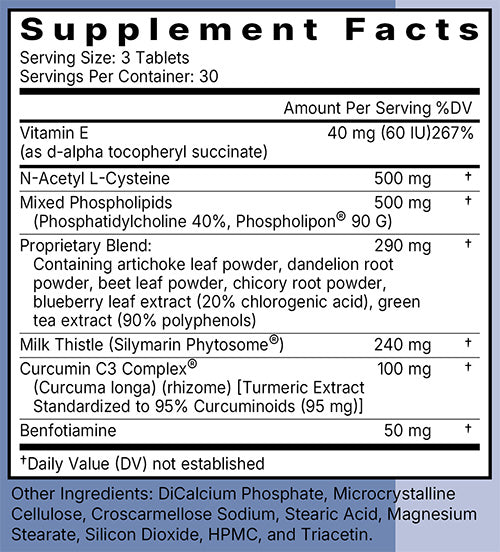 Clinical LiverSupport Ingredients