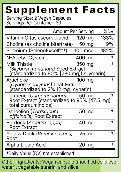 Liver Support & Detox Ingredients