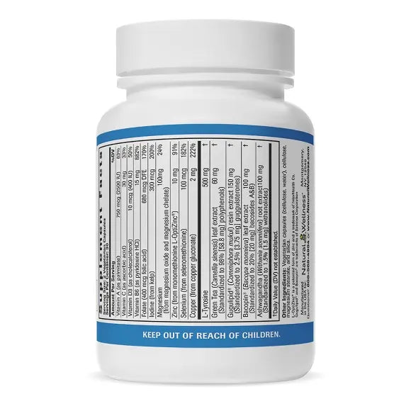 Thyroid Support