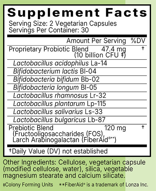 Super Probiotics Ingredients