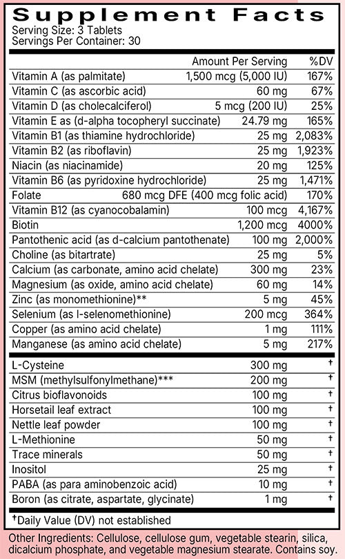 Hair, Skin & Nails Ingredients