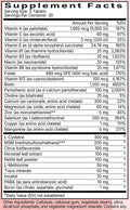 Hair, Skin & Nails Ingredients
