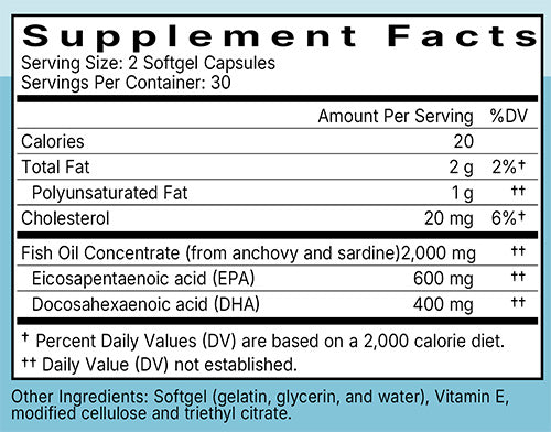 Super Omega-3 Fish Oil Ingredients