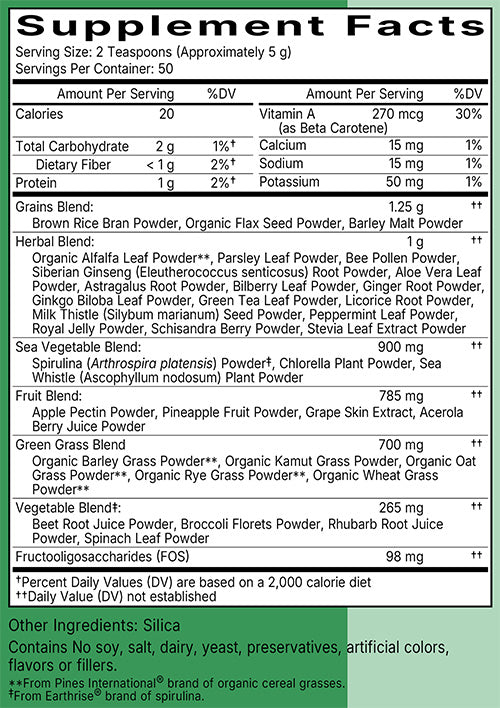 Superfood Greens Complex Ingredients
