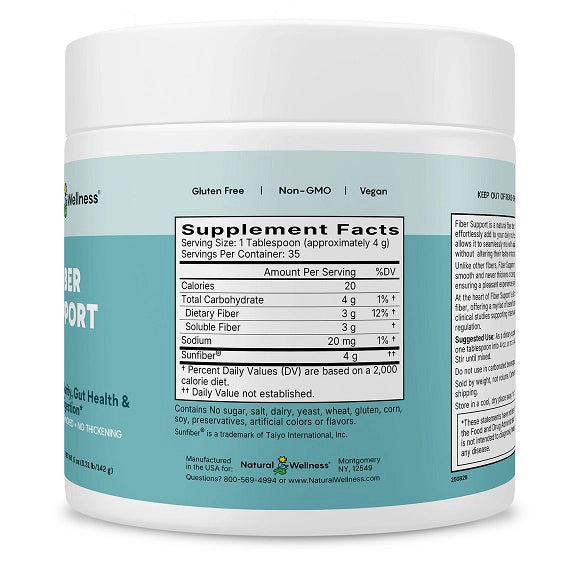 Fiber Support