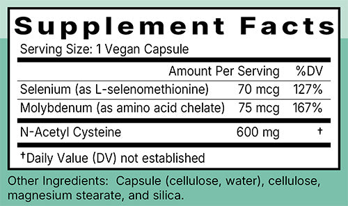 NAC Plus Ingredients