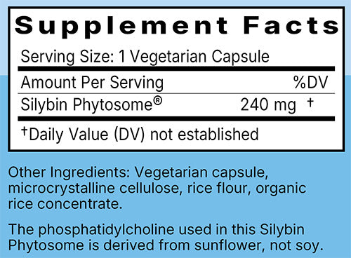 Maximum Milk Thistle Ingredients